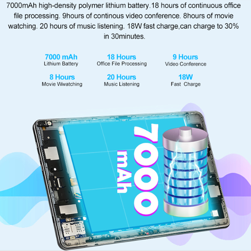 Wholesale 10.51 Inch Android 4g Tablet PC with 8GB and 256GB storage